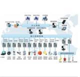 2020年坦洲鎮低洼地段排水改造工程中標、成交公告與后續安裝維護安排